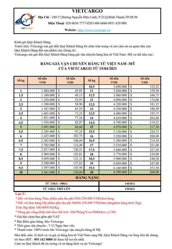Bảng giá gửi hàng đi Mỹ mới nhất